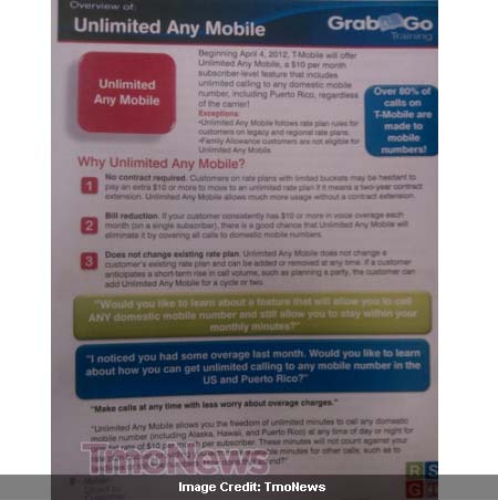T-Mobile Unlimited Any Mobile