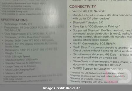 Verizon LG Lucid 4G specs