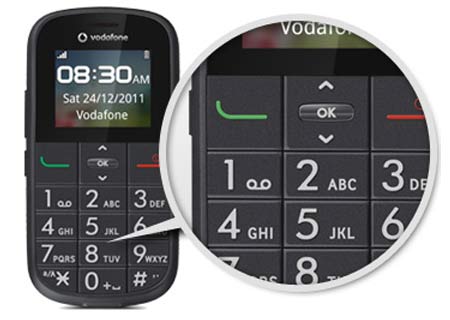 Vodafone 155 02